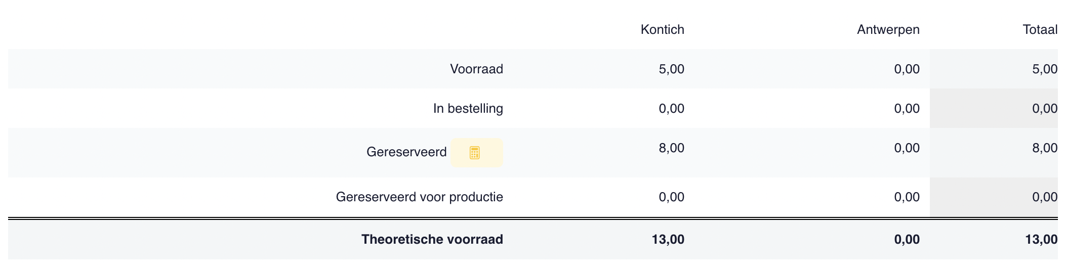 Schermafbeelding_2022-11-22_om_13.20.27.png
