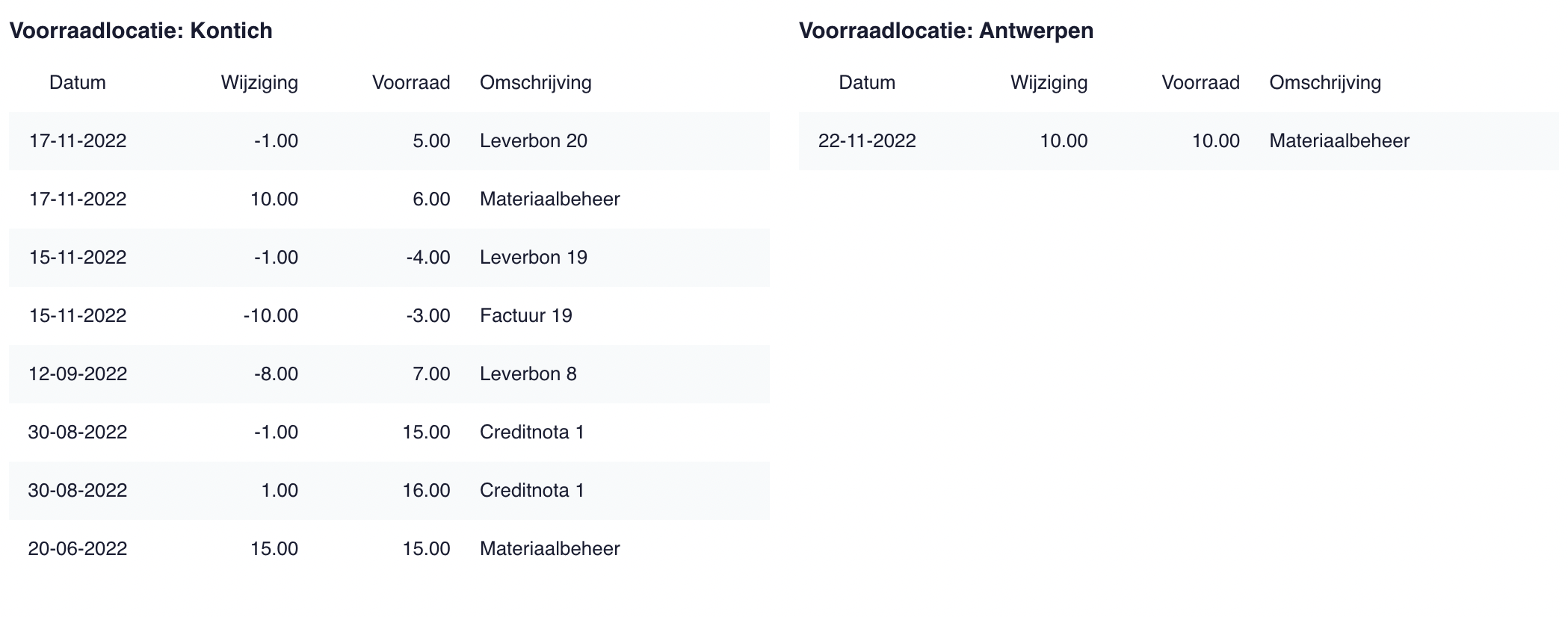 Schermafbeelding_2022-11-22_om_13.25.44.png